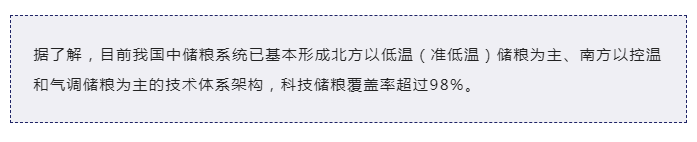 “手中有糧，心中不慌” 看傳感器如何守衛(wèi)糧食